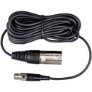 Polsen Cardioid XLR Boundary Microphone