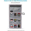 Proaim SD Card Wallet