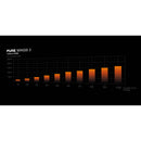 be quiet! Pure Wings 3 120mm Fan