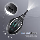 JJC Soft Silicone Air Blower (Transparent)