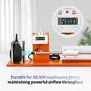 JJC Soft Silicone Air Blower (Transparent)