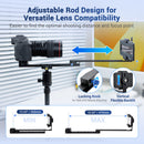 JJC Film Negative Digitizer Set