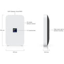 Ubiquiti UniFi 5G Max Mobile Modem