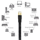 EDIMAX Technology CAT8 Shielded Flat Network Cable (50')