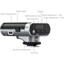 SmallRig RS20 Mini Speedlite Flash (Silver)