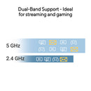 ASUS USB-AX57 Nano AX1800 Dual-Band USB Wi-Fi Adapter
