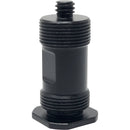 Platypod Super Adapter Survival Kit