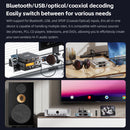 FiiO BR15 R2R High-Resolution Bluetooth Audio Receiver and DAC (Silver)