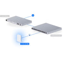 Ubiquiti U7 Pro XG Wall Wi-Fi 7 Access Point