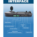 FoMaKo KC608 Pro PTZ Camera Controller with Joystick