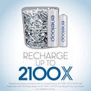 Panasonic Four Position eneloop Mobile Boost Charger Kit with Batteries (AA, 4-Pack)