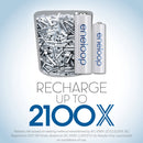 Panasonic eneloop Charger with 4-Pack AAA Ni-MH Batteries