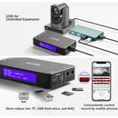 Zowietek ZowieBox 4K HDMI/NDI Video Encoder/Decoder