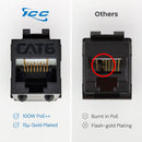 ICC 48-Port Cat 6 Feed-Through Patch Panel