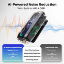 NearStream AWM28T GPT-Powered Wireless Microphone System (2.4 GHz)