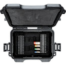 Fix It Sticks The Works Hard Case with Individual Limiters