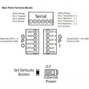 TSL IP Control Buddy with 4 Ethernet Buttons & 4 GPI/Serial Ports (Horizontal)