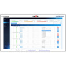 Thor 64-Channel IP to CATV RF Digital QAM Gateway with H.264/MPEG-4 Support