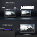Zowietek ZowieBox 4K HDMI/NDI Video Encoder/Decoder