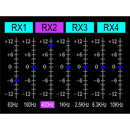 Galaxy Audio CSL4-BBBBM 4-Channel Digital Wireless System with 4 Bodypack Transmitters (516 to 558 MHz)