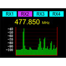 Galaxy Audio CSL4-HHHHM 4-Channel Digital Wireless System with 4 Handheld Microphone Transmitters (516 to 558 MHz)