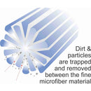 PowerClean Optical Microfiber Cloth (11 x 12", 20 Pack)