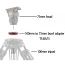 Teris 100 to 75mm Bowl Adapter