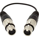 Point Source Audio XLR 5-Pin Female to Female Cable Adapter