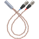 Dekoni Audio Ensemble Post-Split PCUHD Copper Twist Jacket Dual DCA Hirose Modular Cable System