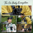 SmallRig Head Strap Mount for Action Cameras