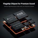 Fosi Audio ZD3 Desktop DAC and Preamplifier