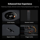 Fosi Audio ZD3 Desktop DAC and Preamplifier