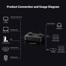 Fosi Audio K7 Desktop Gaming DAC and Headphone Amplifier (Black)