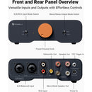 Fosi Audio ZA3 Balanced 2.1-Channel Power Amplifier with 48V 5A Power Supply