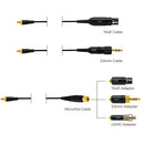 THOR AV Shadow SH20 Dual-Ear Headset Microphone with MicroDot Connector & TA4F Adapter (Tan)