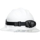 Princeton Tec EOS Industrial Headlamp (Black)