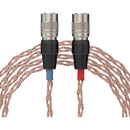 Dekoni Audio Ensemble Post-Split PCUHD Copper Twist Jacket Dual DCA Hirose Modular Cable System
