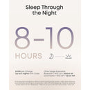Soundcore by Anker Sleep A30 Special Sleep Earbuds with Triple Noise Reduction System (Lunar White)