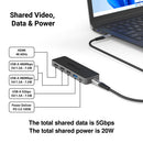 EZQuest 5-Port USB-C Pro Series Multi-Adapter Hub with HDMI (Black)