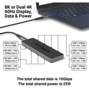 EZQuest 8-Port USB4 Pro Series Dual Display Hub