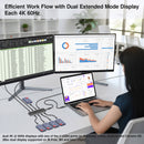 EZQuest 8-Port USB4 Pro Series Dual Display Hub