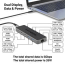 EZQuest 12-Port USB-C Pro Series Multi-Adapter Dual Display Hub with HDMI