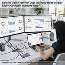 EZQuest 12-Port USB-C Pro Series Multi-Adapter Dual Display Hub with HDMI