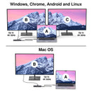 EZQuest 12-Port USB-C Pro Series Multi-Adapter Dual Display Hub with HDMI