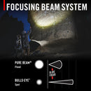 COAST XP11R Rechargeable LED Flashlight (Gift Box)