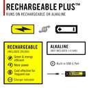 COAST XP11R Rechargeable LED Flashlight (Gift Box)