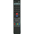 Boom Collaboration IR Remote Control for Select Conferencing Cameras