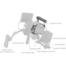 SmallRig HawkLock Quick Release Cage Kit for Canon EOS R5 Mark II