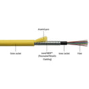 nanoFIBER 24-Strand Composite Stainless Steel Armored I/O Water Blocking OFCP Plenum Fiber (250')