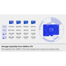 Samsung 256GB T7 UHS-I microSDXC Memory Card